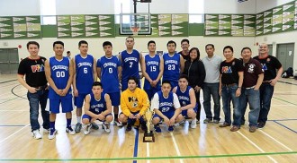 The Road to the PBA Finals