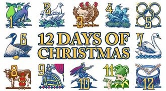 The Religious meanings of the song: ” The Twelve Days of Christmas”