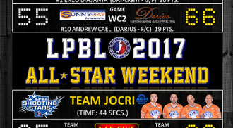 Life of Peg Baskeball League All-Star Weekend