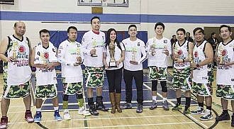 POWERHOUSE, Season 3 LPAM Basketball Champions