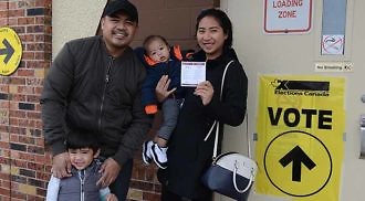VOTING 101